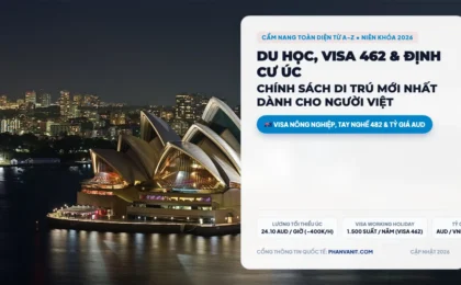 Cẩm Nang Du Học, Visa Lao Động & Định Cư Úc 2026 Toàn Diện Từ A-Z