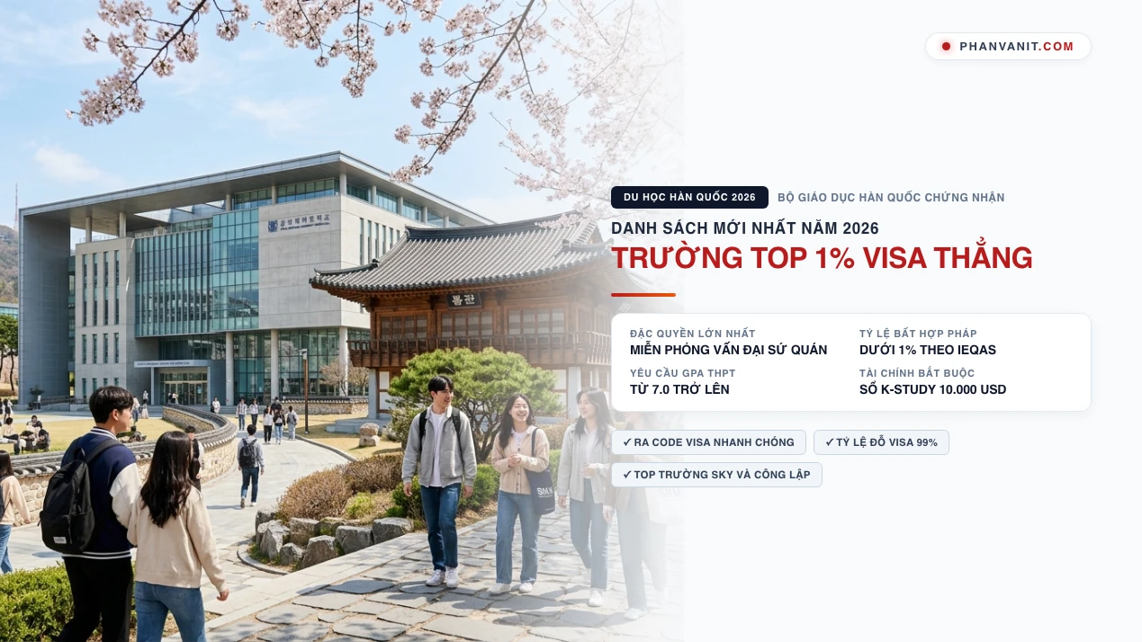 Danh sách trường Đại học Top 1% Hàn Quốc (Visa thẳng) mới nhất 2026